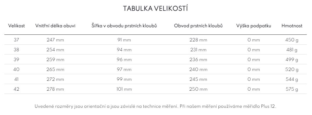 2023-B-37-42-fare-bare-tabulka-velikosti